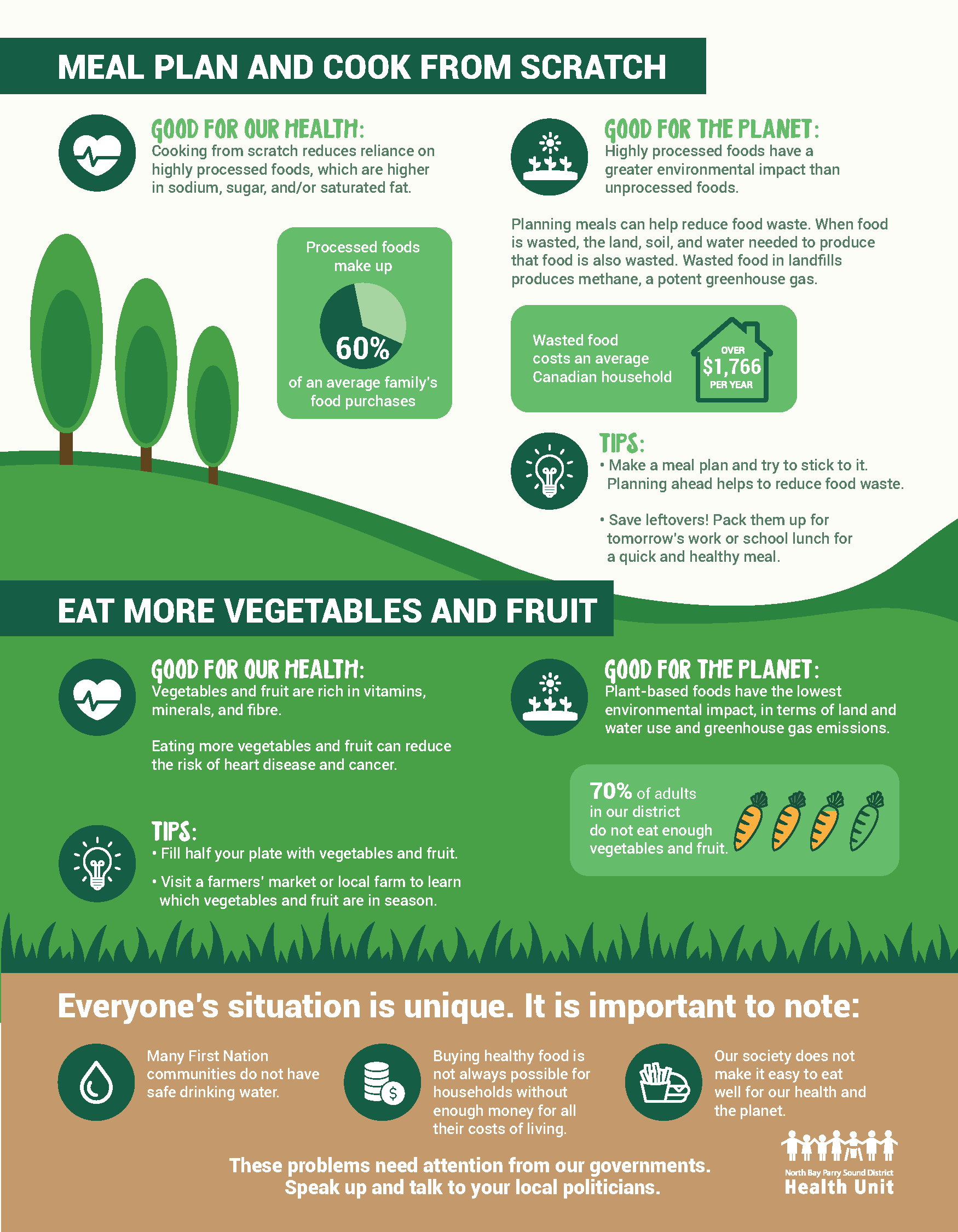 Image with tips for environmentally conscious eating