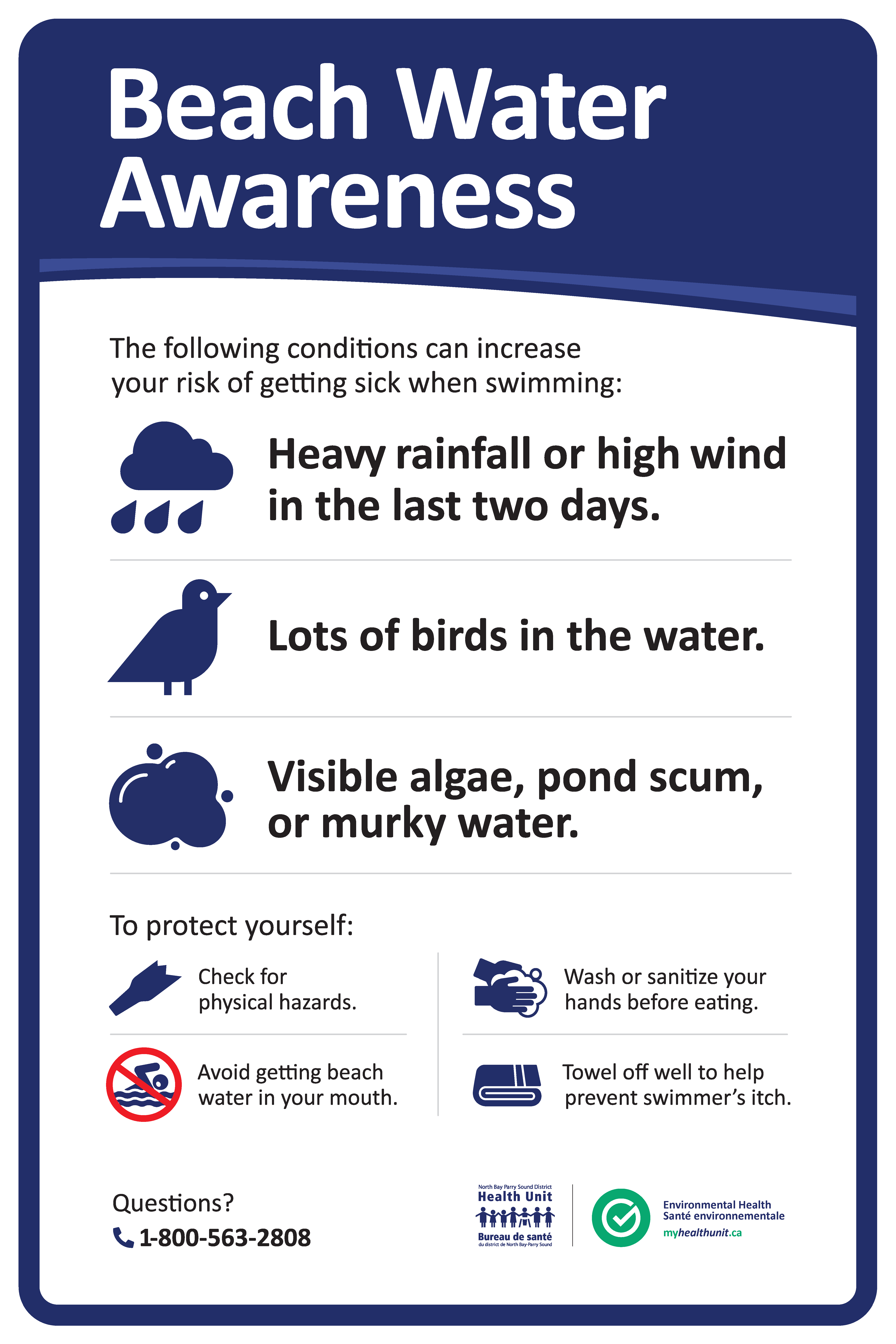 The signs highlight: • factors that increase risk (rain, wind, birds) • visual indicators (cloudy water, debris, algae) • steps to reduce your risk