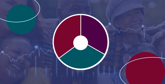 Graphic of a circle split into thirds, with a smaller circle in the centre. In the background, faint images of a smiling group of people, computer-generated data lines. More circles at the forefront.