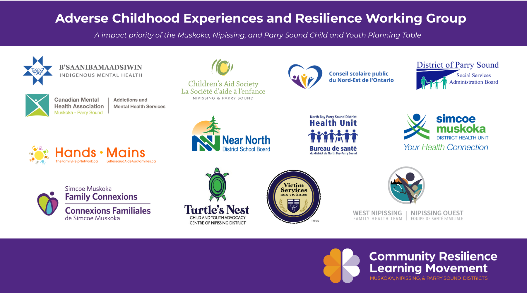 The image includes logos of the member organizations of the Adverse Childhood Experiences and Resilience Working Group. It notes that this work is an impact priority of the Muskoka, Nipissing, and Parry Sound Child and Youth Planning Table. The agencies listed include: B’Saanibamaadsiwin Mental Health Canadian Mental Health Association Muskoka-Parry Sound Hands The Family Help Network Simcoe Muskoka Family Connexions Children’s Aid Society Nipissing and Parry Sound Near North District School Board Conseil scolaire public du Nord-Est de l’Ontario North Bay Parry Sound District Health Unit District of Parry Sound Social Services Administration Board Simcoe Muskoka District Health Unit West Nipissing Family Health Team Victims Services of Nipissing District Turtle’s Nest Child and Youth Advocacy Centre of Nipissing District