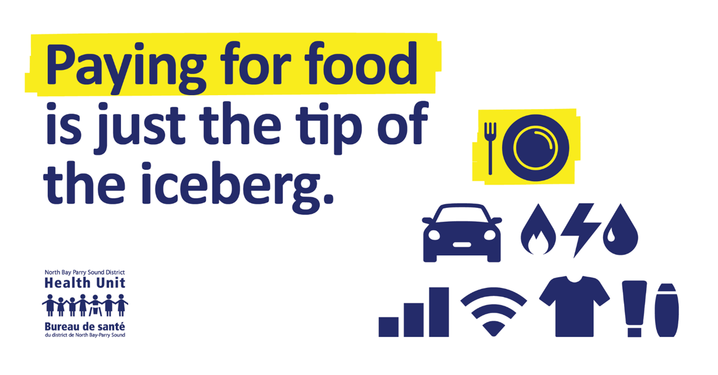 Graphic text: Paying for food is just the tip of the iceberg. [Icons representing different costs of living]
