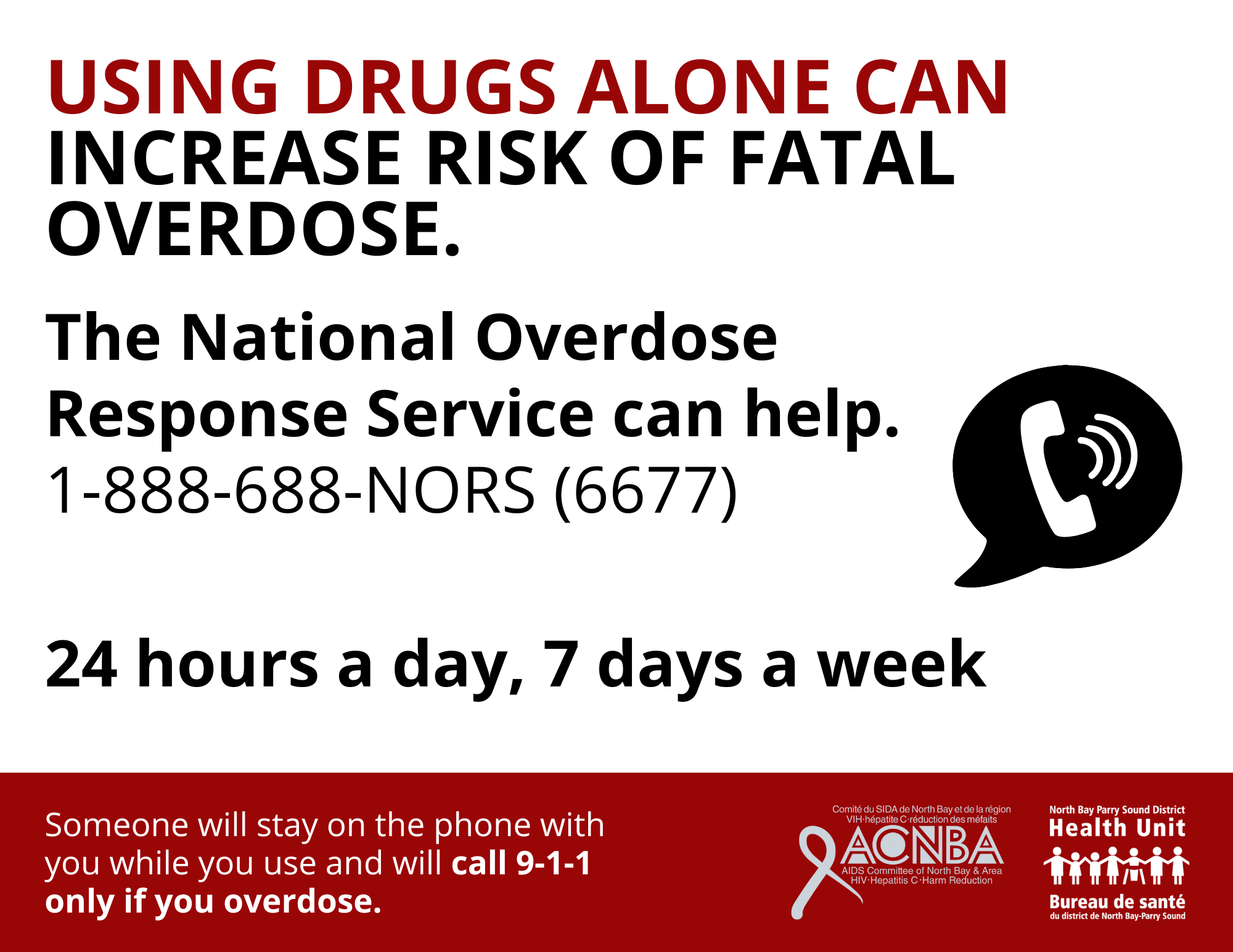 Icon representation of the National Overdose Response Service Poster