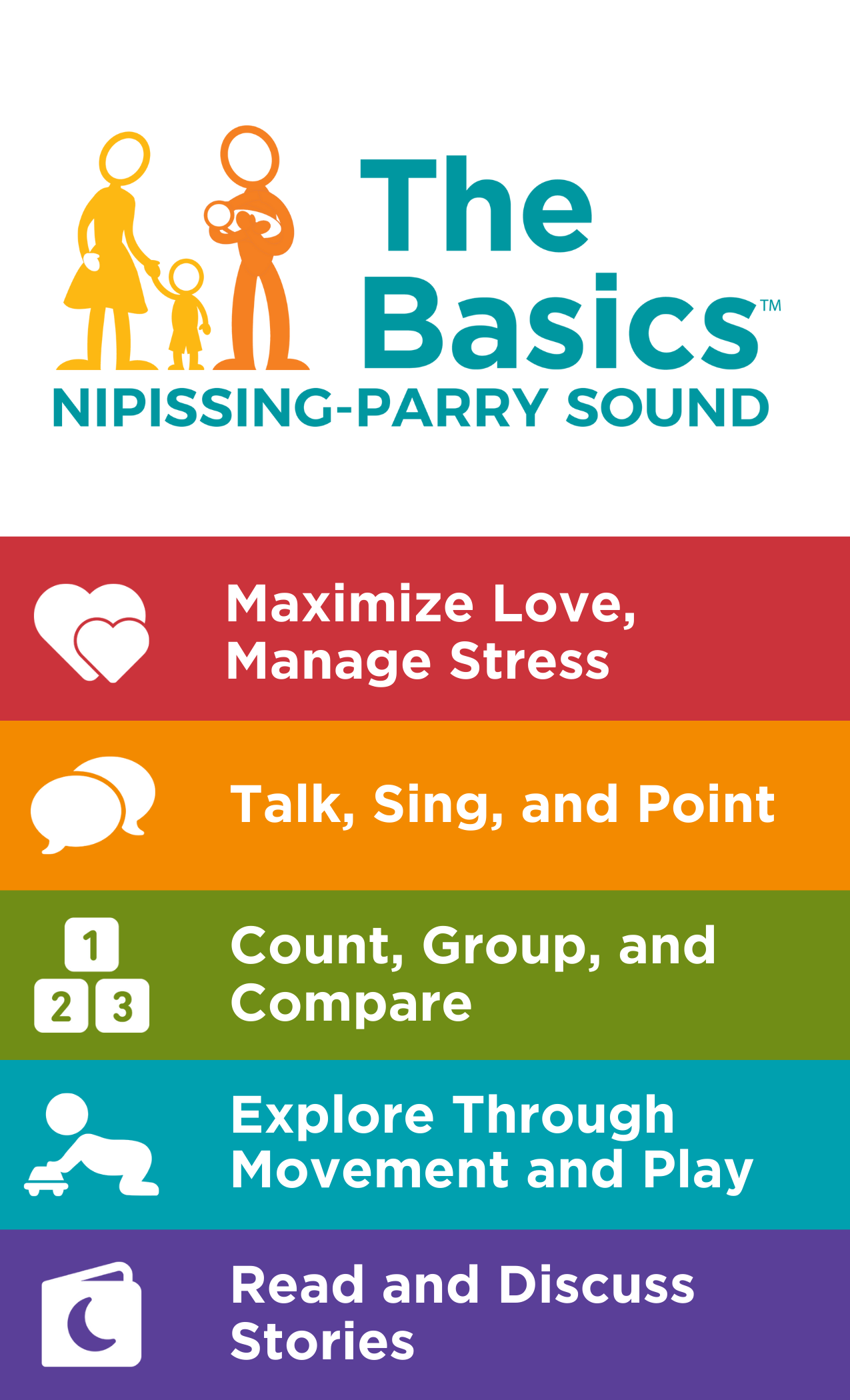 The Five Basics Principles