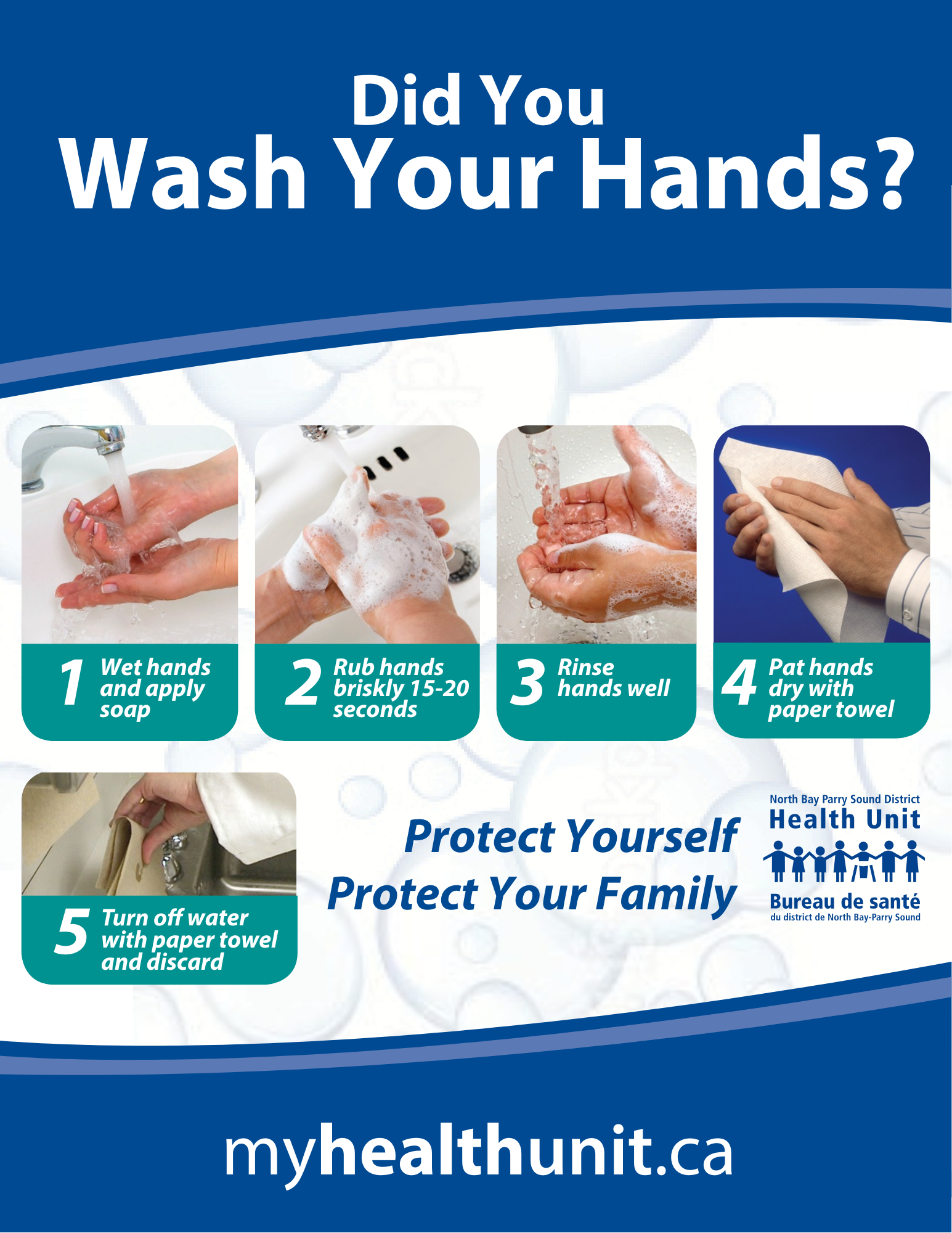 Infographic outlining the steps to proper hand-washing.