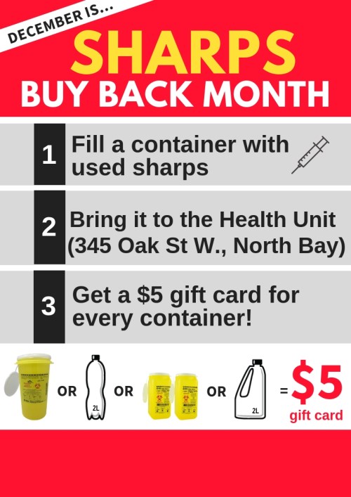 December Sharps Buy Back Poster Promoting Sharps Buy Back in December
