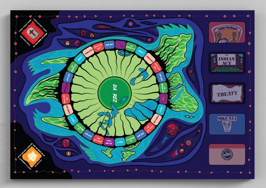 picture of the board game