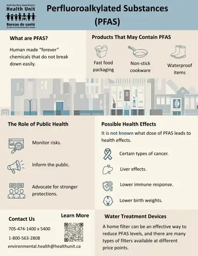 PFAS-info.png