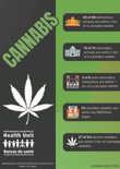 Cannabis Retail Data Infographic