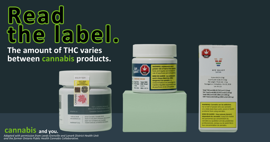 Read the Label Postcard