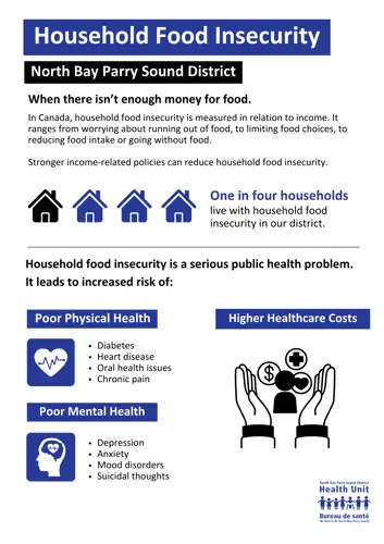Food-Insecurity-NBPS-District.png